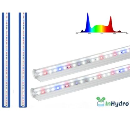 Outsourcing services Noida - Photos for One of the Best Hydroponic LED Grow Lights | Inhydro