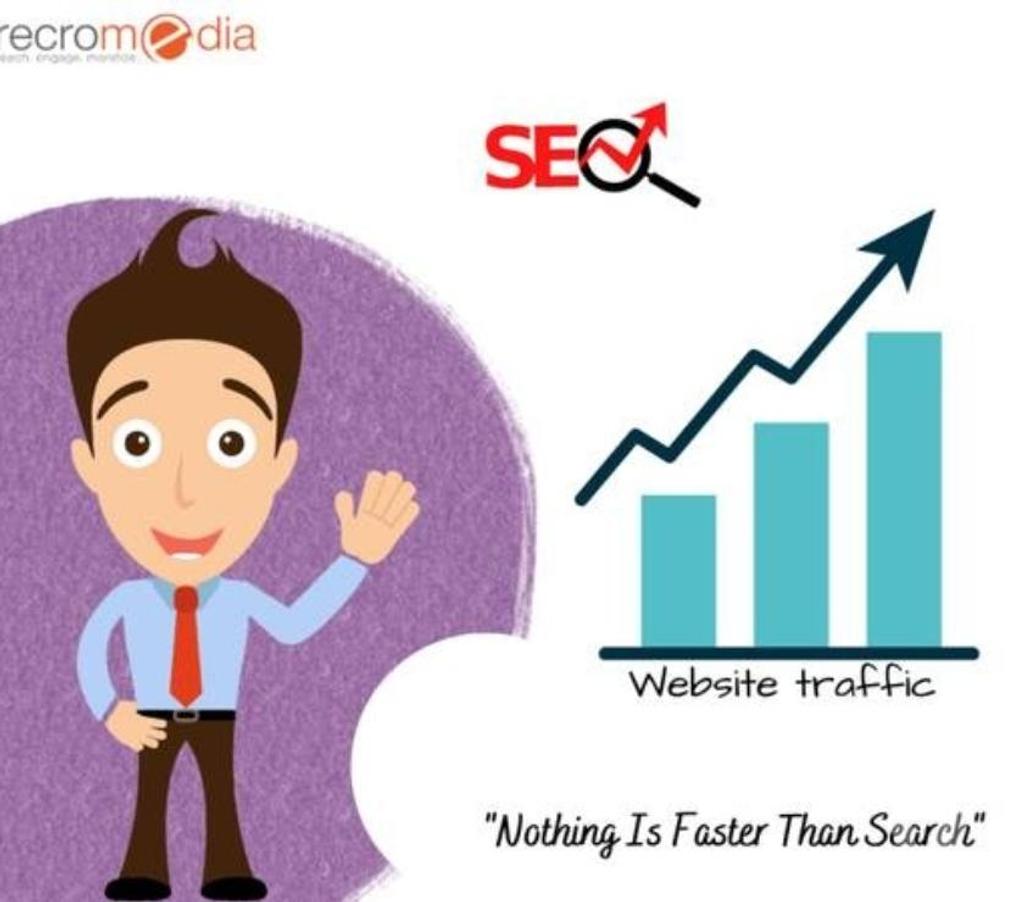 Other Services Bangalore - Photos for SEO Agency in India | SEO Services in Bangalore | Recromedia