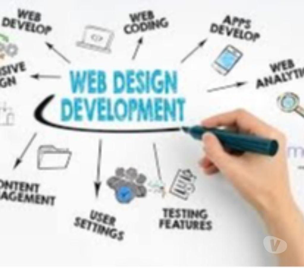 Web services Ahmedabad - Photos for Website Design - Ambesoft technologies