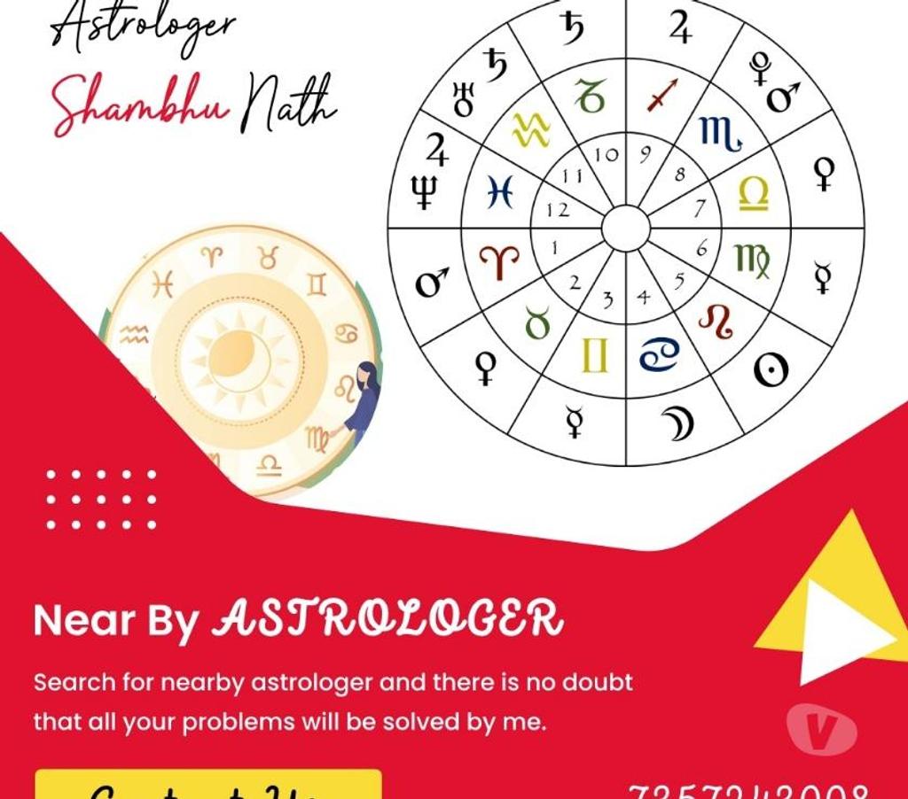 Astrology-Horoscope-Vaastu Chandigarh - Photos for Experience the Power of Astrology, Horoscope and Vaastu