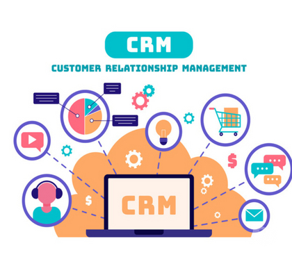 Internet services - Photos for Affordable CRM and ERP Development Services in Madurai