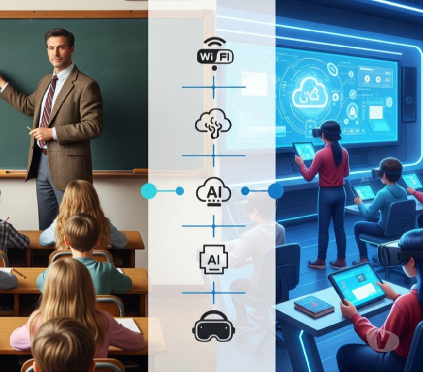 Other Services Pune - Photos for Innovative EdTech Trends Transforming Classrooms