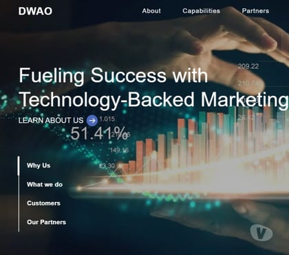 Internet services - Photos for Personalized Marketing Automation | Adobe Campaign Services