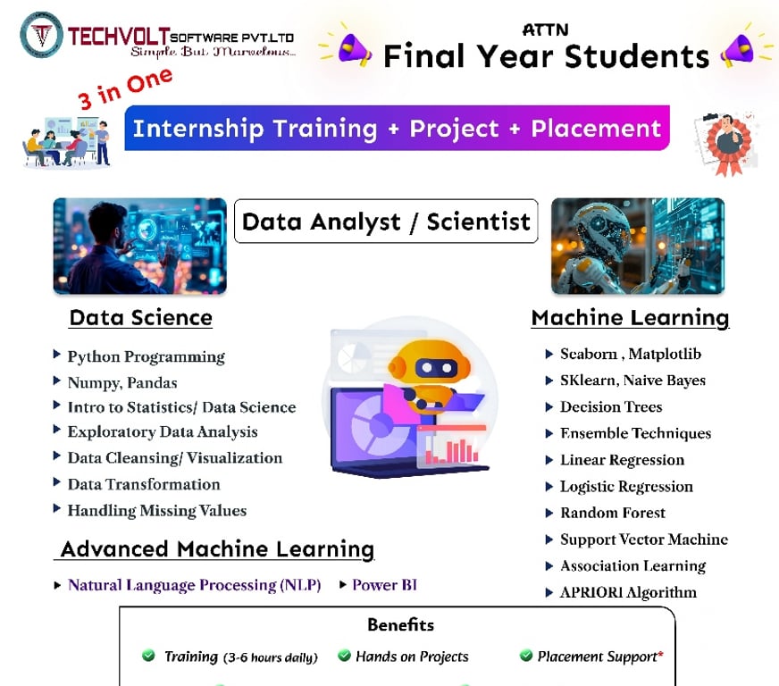 IT & Computer course Coimbatore - Photos for Embedded Systems Training|Techvolt software|coimbatore
