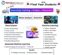 Embedded Systems Training|Techvolt software|coimbatore