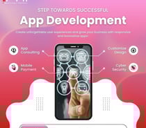 Best App Design Development Company in Nashik