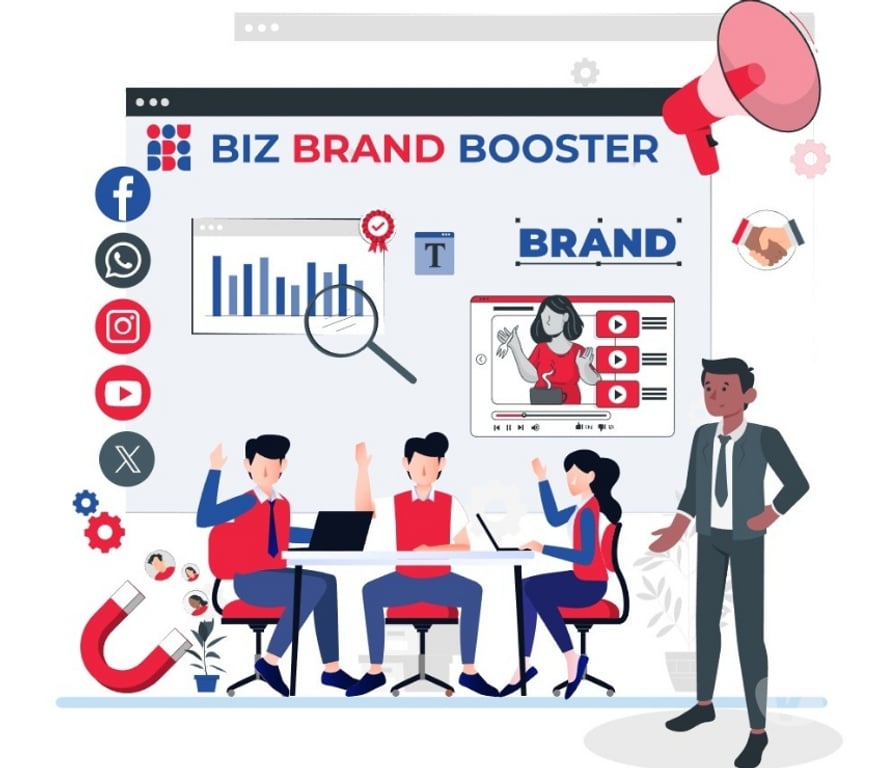 Web services Coimbatore - Photos for Best Digital Marketing Service Agency Company Coimbatore