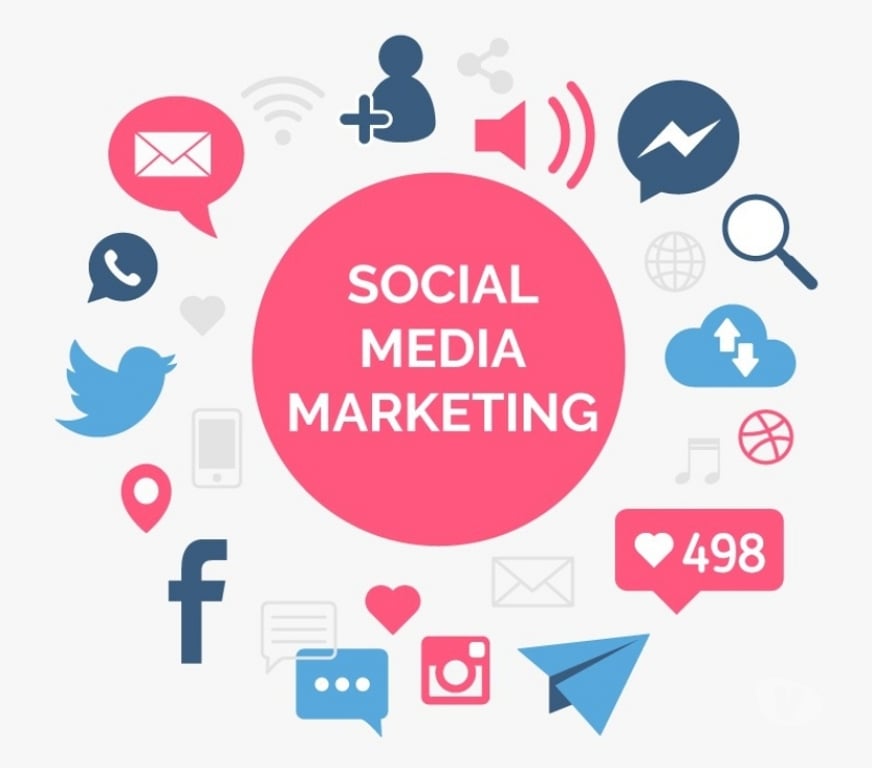 Professional Training Noida - Photos for Join Online SMM Course Today
