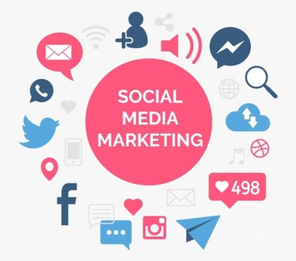 Professional Training - Photos for Join Online SMM Course Today
