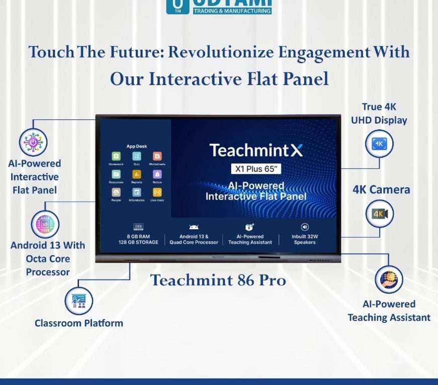 Camera for sale Indore - Photos for BenQ Smart Board in MP | Interactive Panels for Classrooms