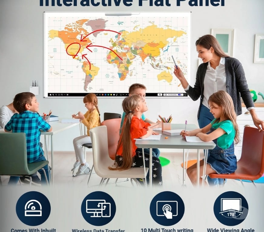 Camera for sale Indore - Photos for BenQ Smart Board in MP | Interactive Panels for Classrooms