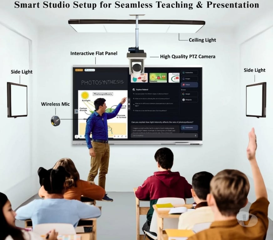 Camera for sale Indore - Photos for BenQ Smart Board in MP | Interactive Panels for Classrooms