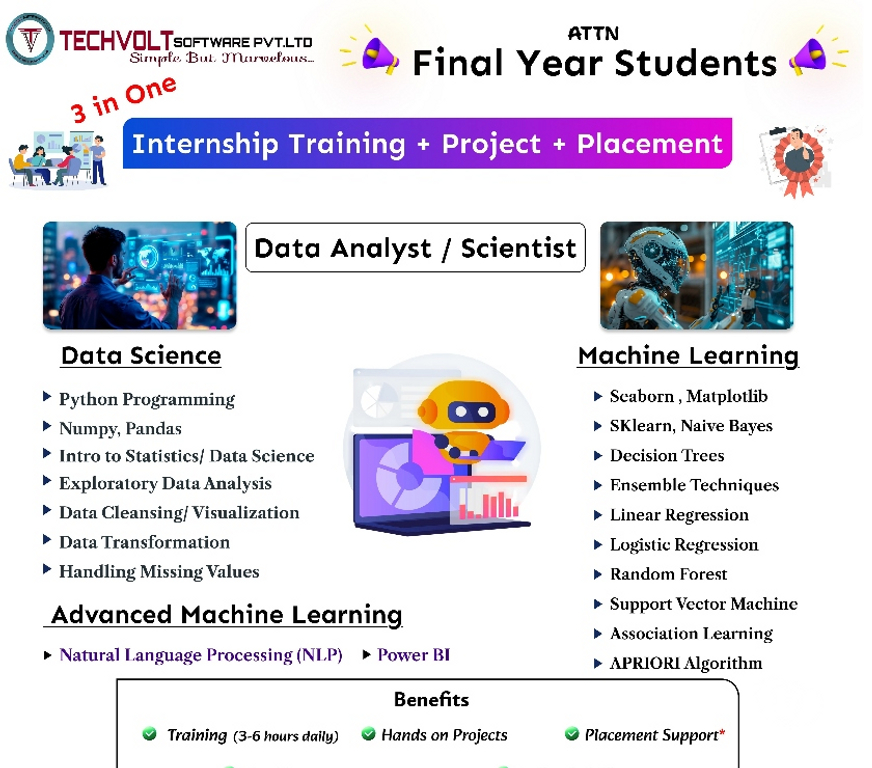 IT & Computer course Coimbatore - Photos for Data Analytics Training |Techvolt Software|Coimbatore