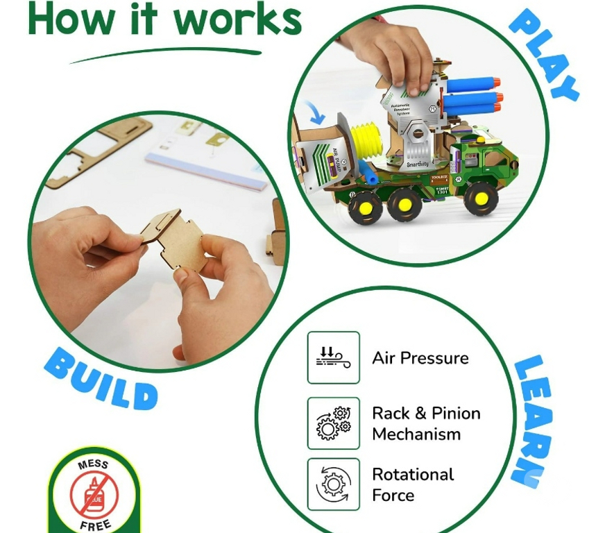Buy & Sell Gift New Delhi - Photos for Best learning toys for you kids learn with fun