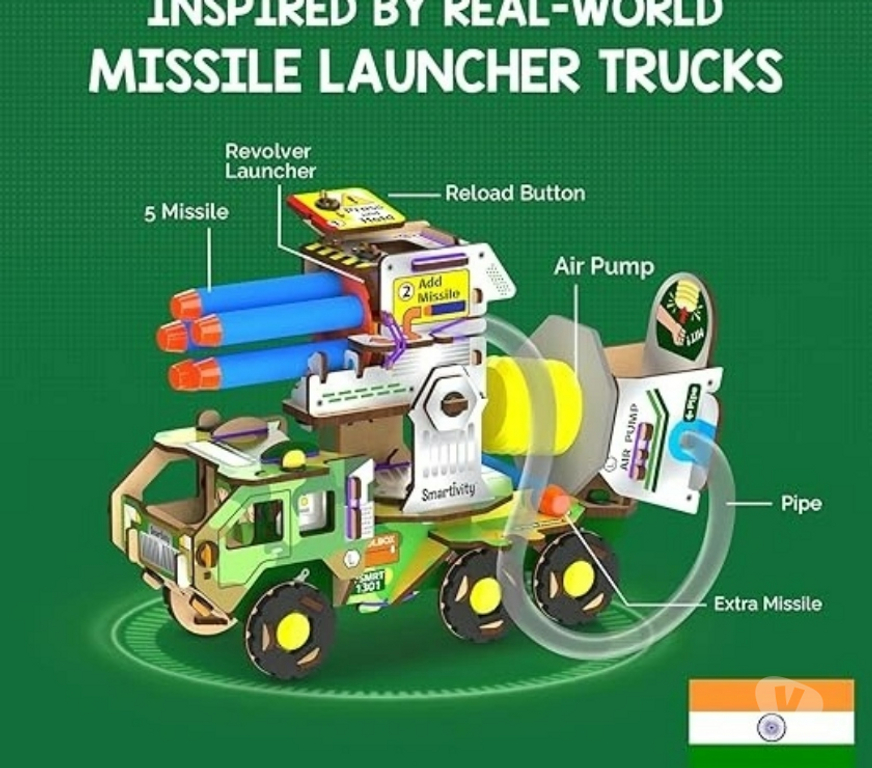 Buy & Sell Gift New Delhi - Photos for Best learning toys for you kids learn with fun