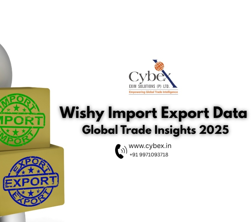 Wishy Import Export Data | Global Trade Insights 2025