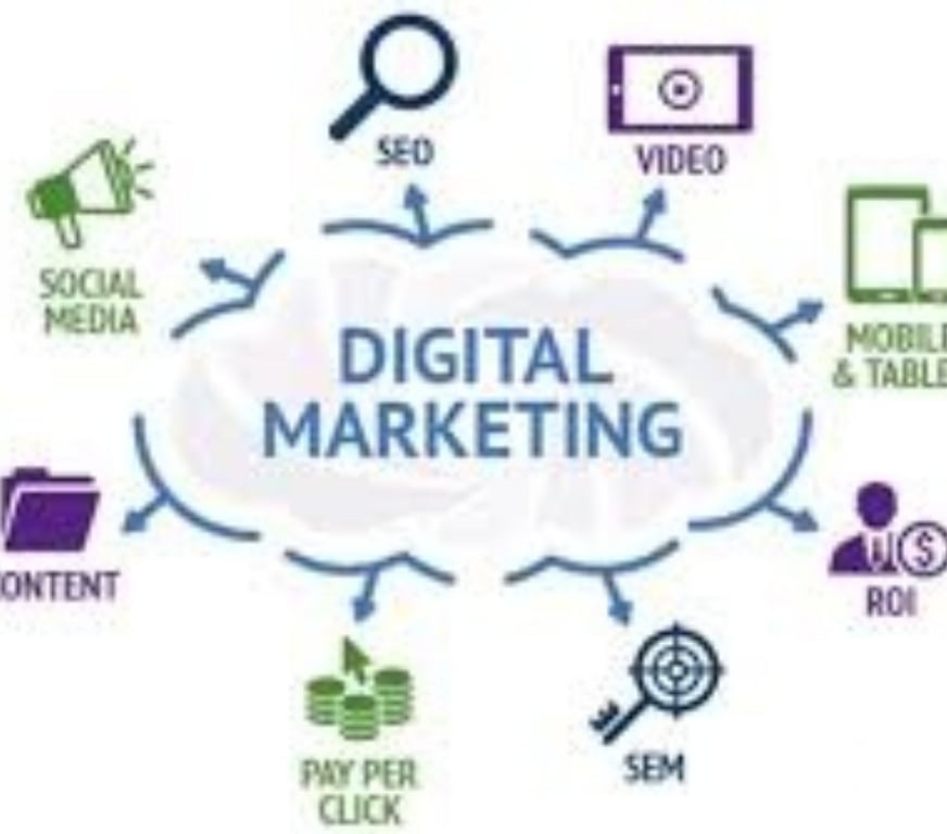 IT & Computer course New Delhi - Photos for Best Digital Marketing institue in pitampura