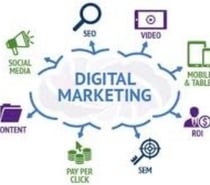 Best Digital Marketing institue in pitampura