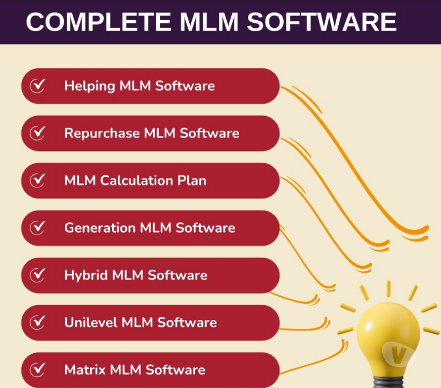 Other Services Chandigarh - Photos for Boost Your Network Growth with Binary MLM Software!