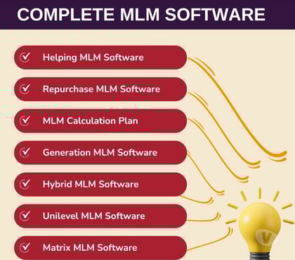 Outsourcing services - Photos for Boost Your Network Growth with Binary MLM Software!