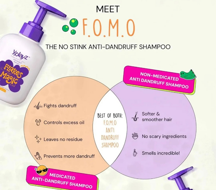 Kids' corner Bangalore - Photos for Best Flake-Free Shampoo for Teens – Gentle Care – YPlayZ