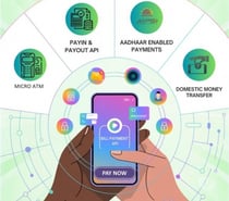 Best Mobile Recharge API Provider in Noida