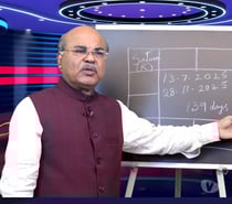 World famous astro numero graphologist - Dr Md Dawood