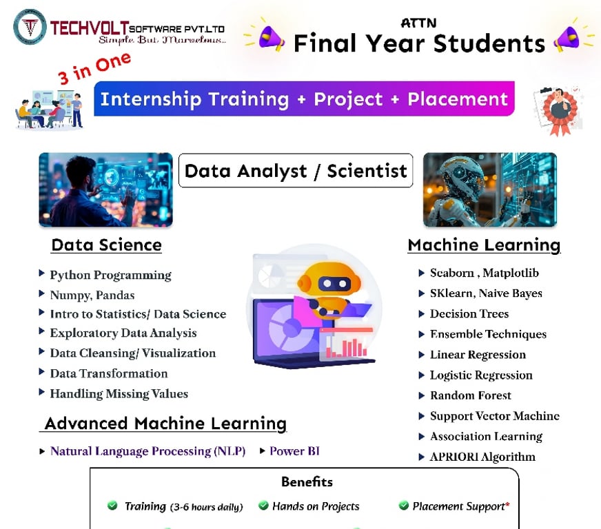 IT & Computer course Coimbatore - Photos for Machine Learning Internship|Techvolt Software|Coimbatore
