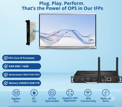 Camera for sale - Photos for Best Interactive Flat Panels for Education | Udyami Trading