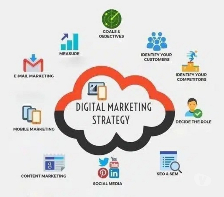 IT & Computer course Amritsar - Photos for Top Digital Marketing Services