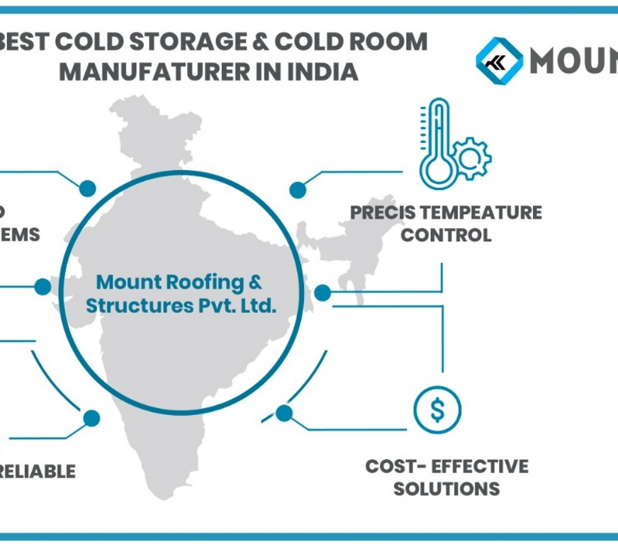 Other Services Bangalore - Photos for Best Cold Storage & Cold Room Manufacturer In Hyderabad