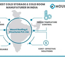 Best Cold Storage & Cold Room Manufacturer In Hyderabad